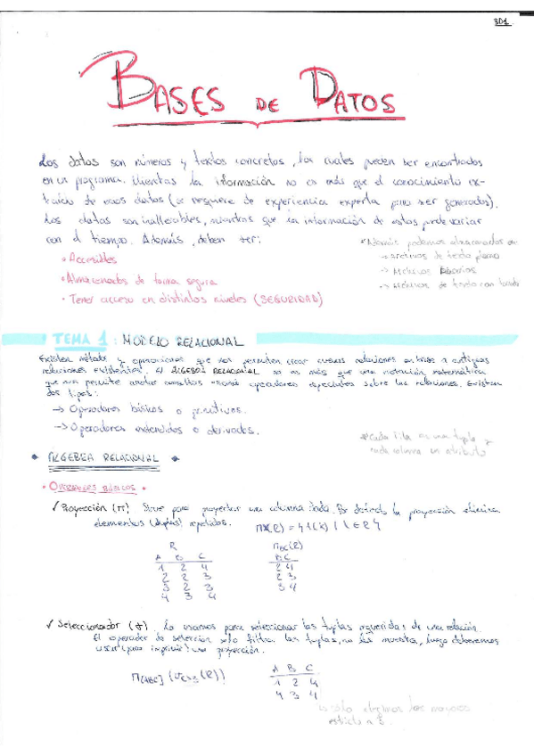 Miniatura del documento BBDD-Modelo-Algebra-y-Diseno-Relacional.pdf