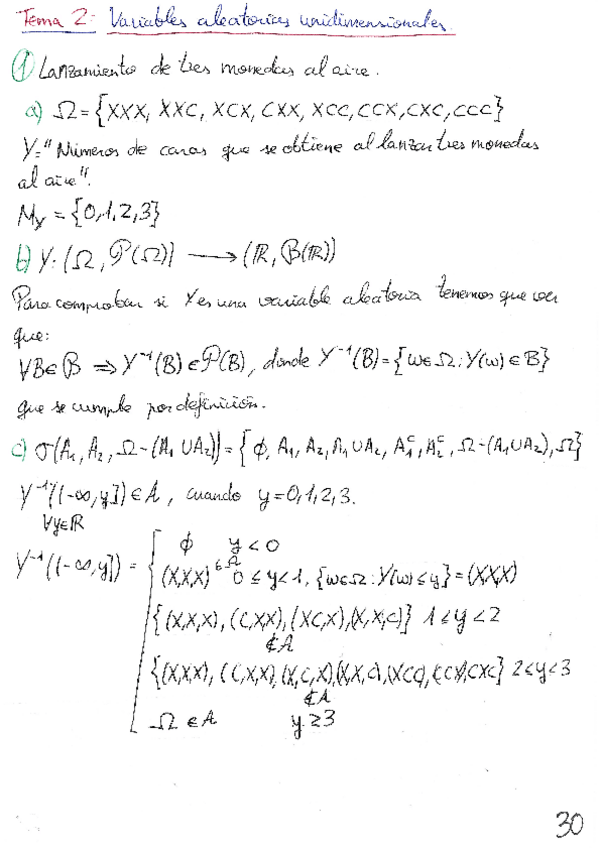 Miniatura del documento Ejercicios Tema 2: Variables aleatorias unidimensionales.pdf