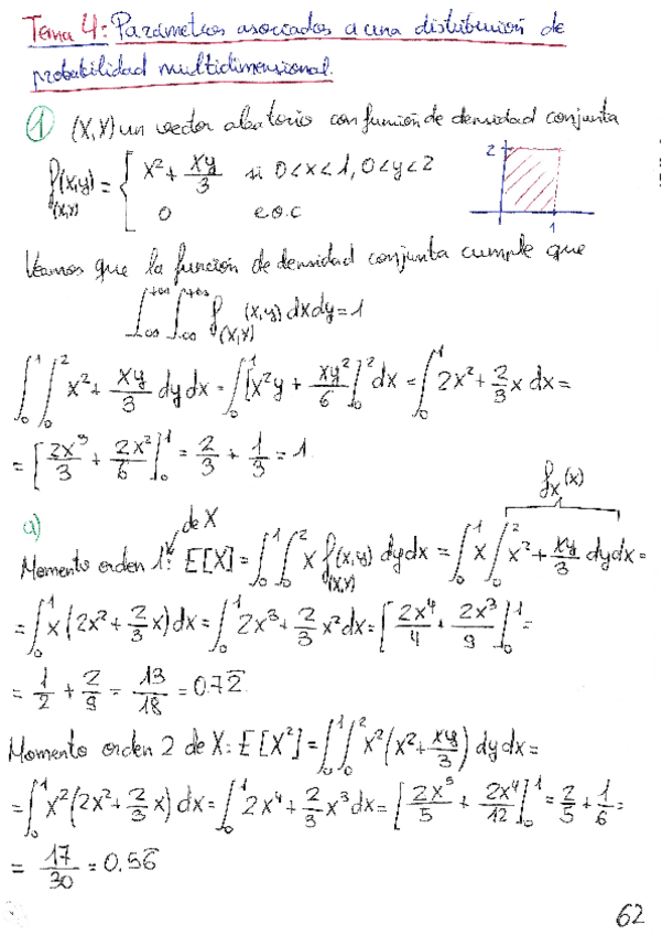 Miniatura del documento Ejercicios Tema 4: Parámetros asociados a una distribución de probabilidad multidimensional.pdf