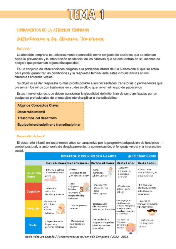 Miniatura del documento tema-1-Fundamentos-de-la-Atencion-Temprana.pdf