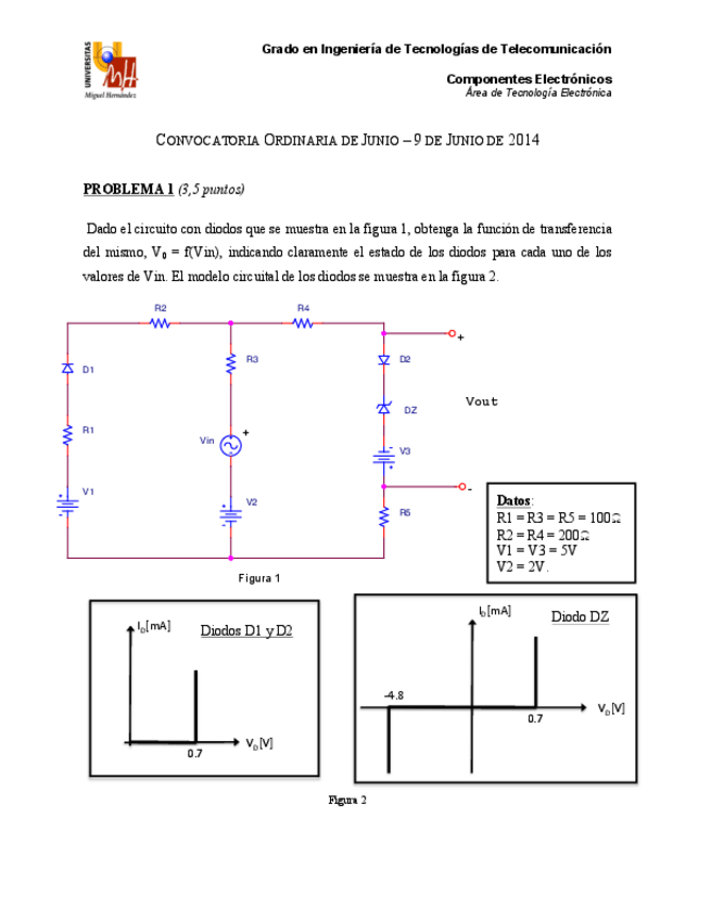 Miniatura del documento Junio-2014-con-soluciones.pdf