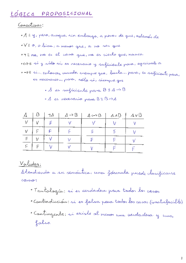 Miniatura del documento Lógica proposicional apuntes y ejercicios de deducción natural.pdf