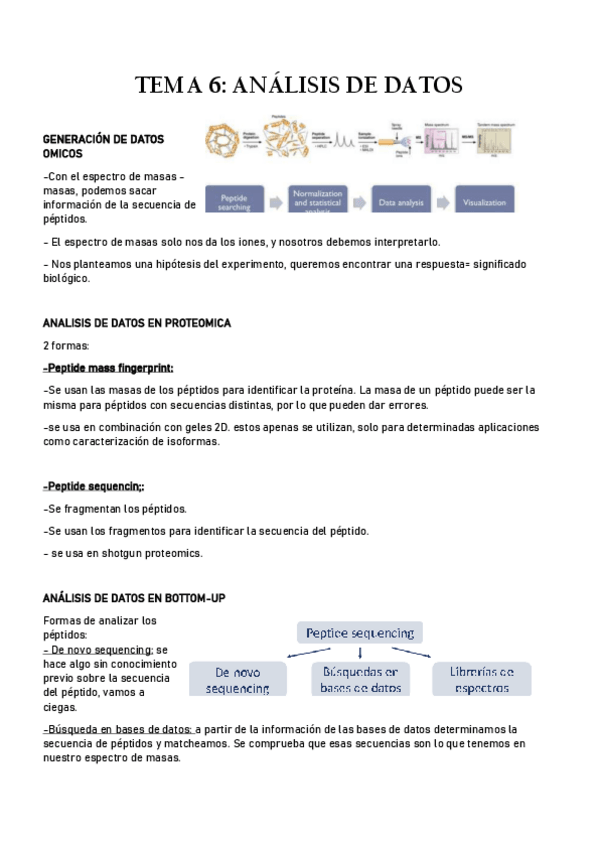 Miniatura del documento Proteomicatema-6-apuntes-completos.pdf