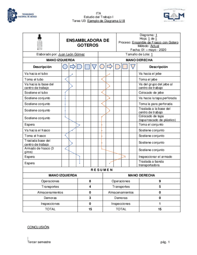Miniatura del documento Ejemplo-de-Diagrama-de-Recorrido.pdf