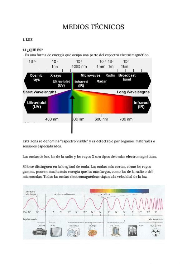 Miniatura del documento MO7-Medios-Tecnicos.pdf