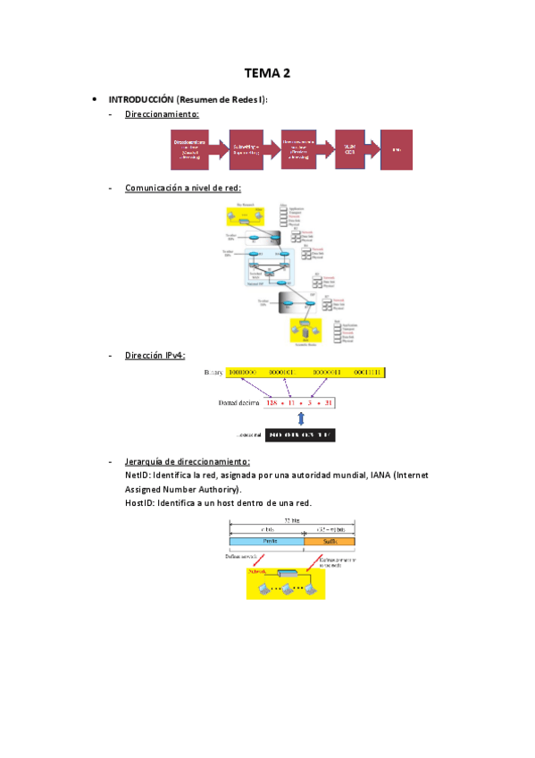 Miniatura del documento TEMA2-parte1Anotaciones.pdf