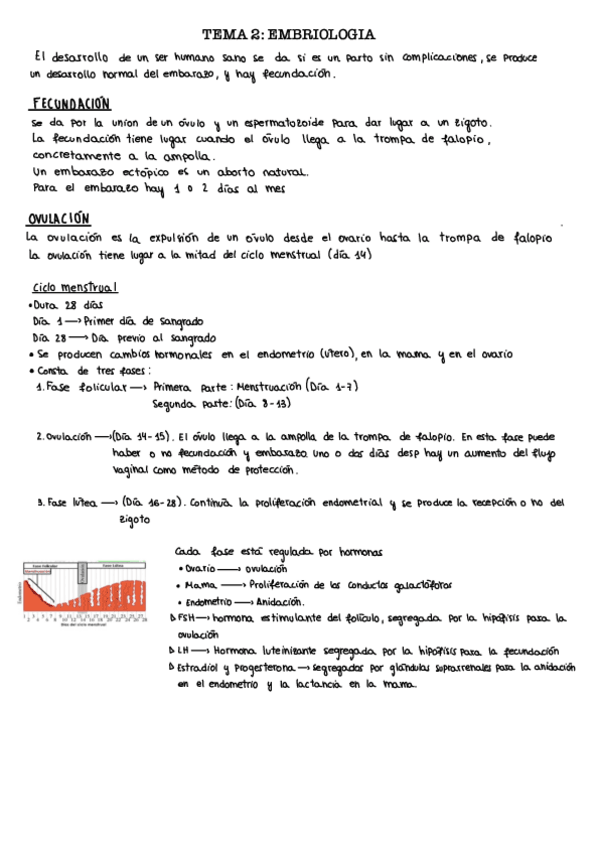 Miniatura del documento Tema-2.-Embriologia..pdf