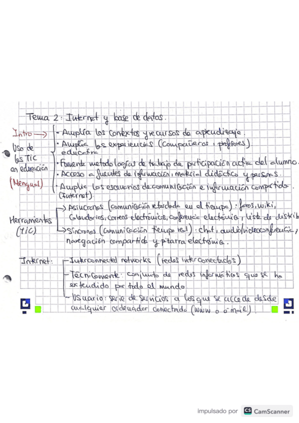 Miniatura del documento TECNOLOGIAS-APLICADAS-A-CAFD-Tema-2.pdf