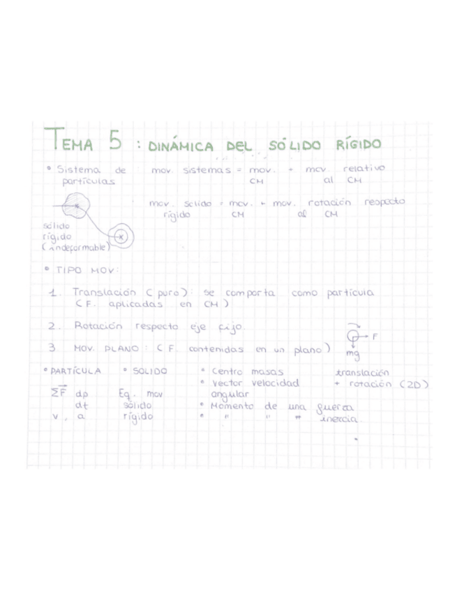 Miniatura del documento TEMA5-solido-rigido.pdf