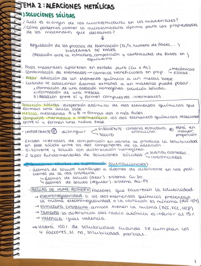 Miniatura del documento T2-MyM.pdf