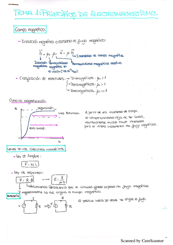 Miniatura del documento teoria_maquinas.pdf
