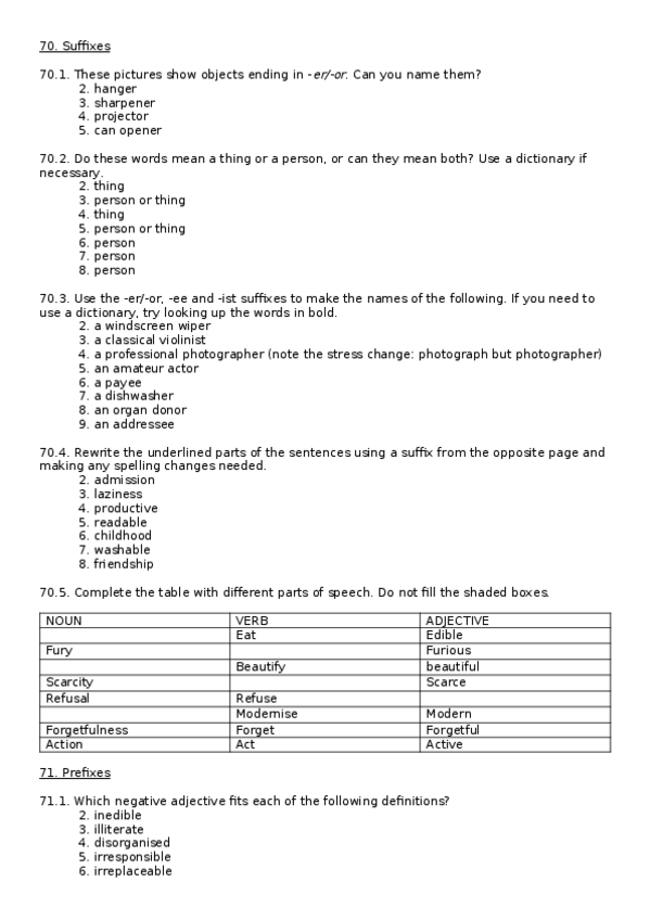 Miniatura del documento 4.1-MORPHOLOGY-WORD-FORMATION.pdf