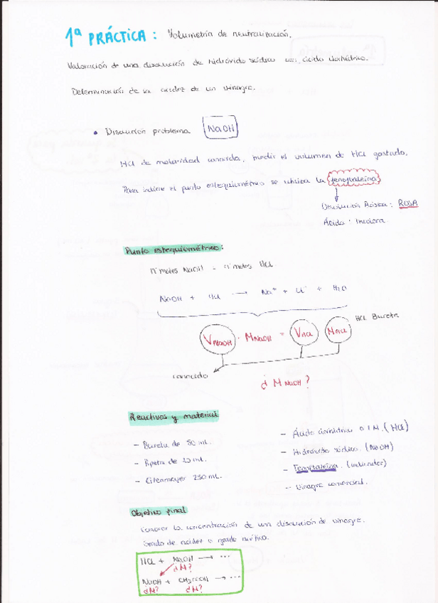 Miniatura del documento Procedimiento paso a paso prácticas.pdf