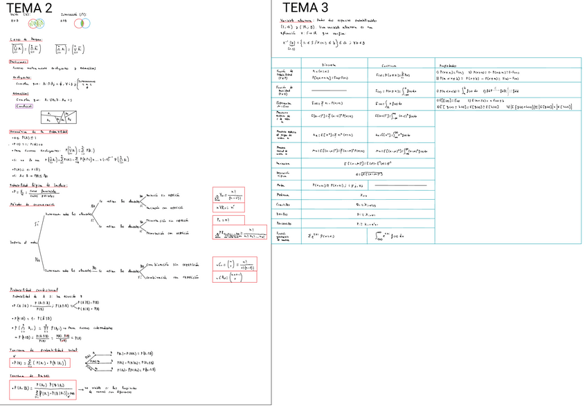 Miniatura del documento Formulario-estadistica-T.2-3.pdf
