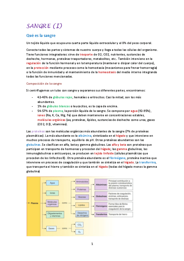 Miniatura del documento SANGRE-I.pdf