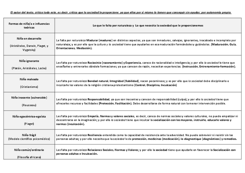 Miniatura del documento Texto-1.-Cuadro.pdf