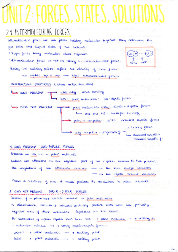 Miniatura del documento chemistry_theory_unit2.pdf