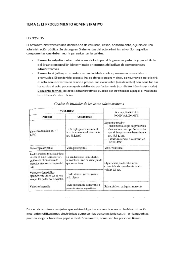 Miniatura del documento Tema-1-Procedimientos-de-los-actos-administrativos.pdf