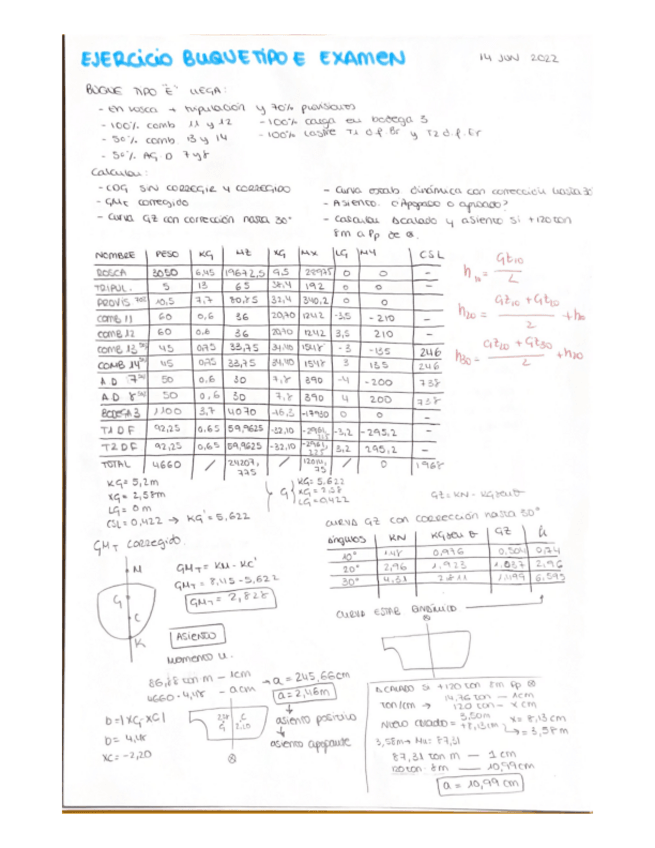 Miniatura del documento PROBLEMA-BUQUE-TIPO-E-TB-I-RESUELTO.pdf