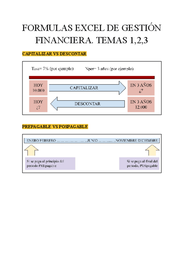 Miniatura del documento Formulas--explicacion-GF-temas-1-3.pdf