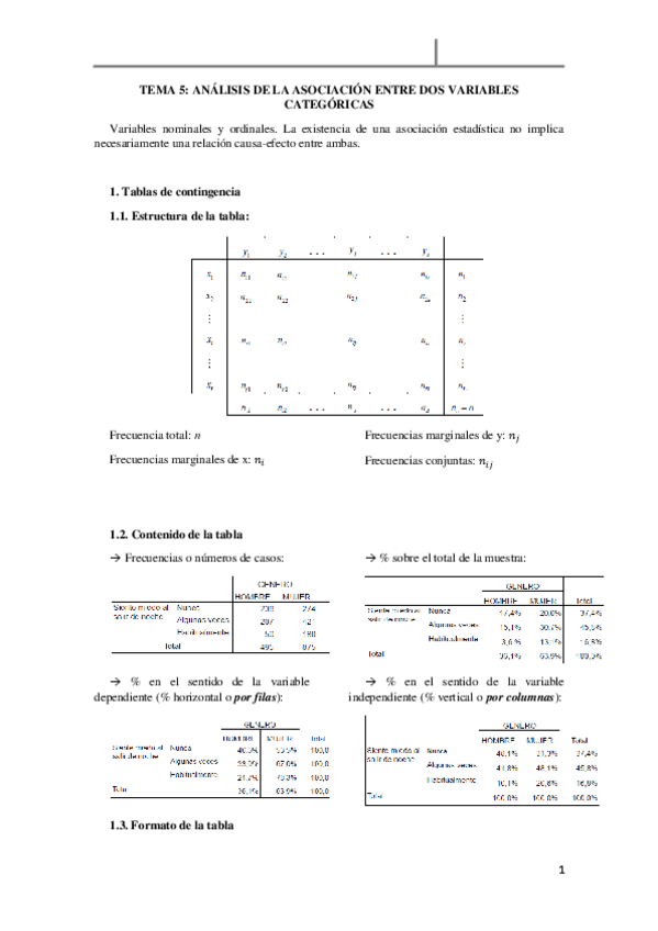 Miniatura del documento TEMA 5.pdf