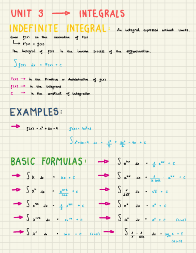 Miniatura del documento Mates-10-Integrales.pdf