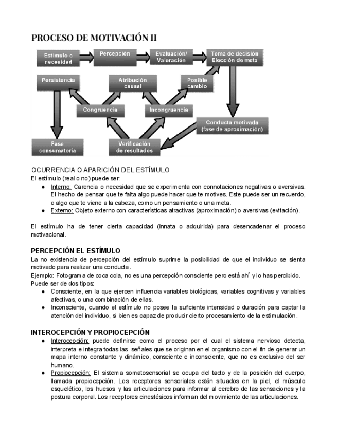 Miniatura del documento Proceso-de-motivacion-II.pdf