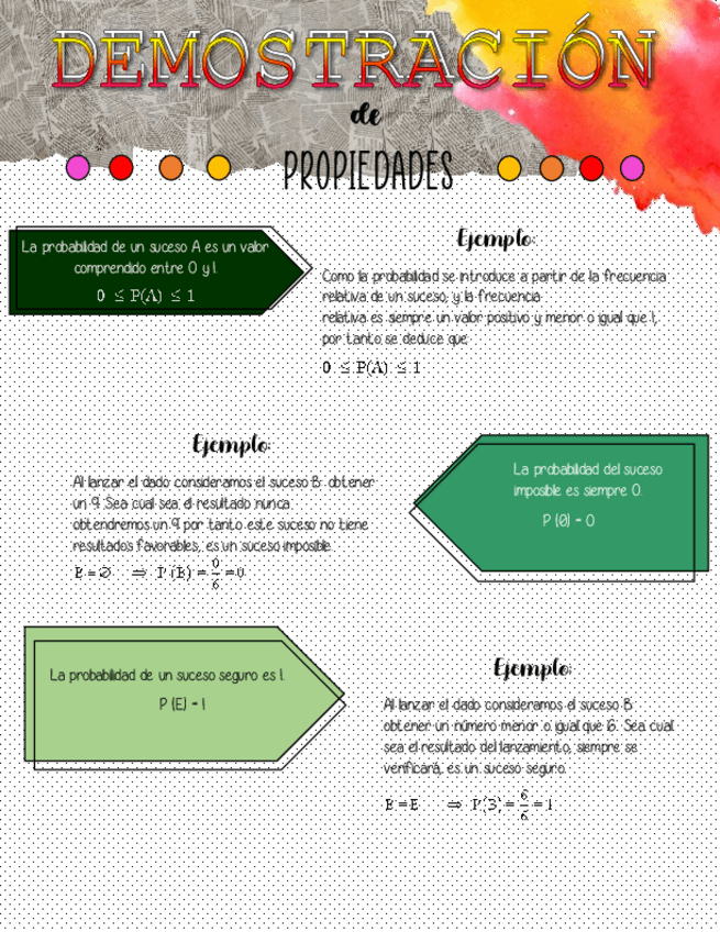 Miniatura del documento Demostracion-de-las-propiedades-de-probabilidad.pdf