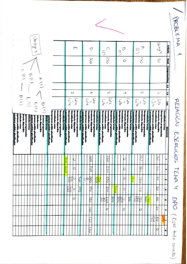 Miniatura del documento Ejercicios-T.4.pdf