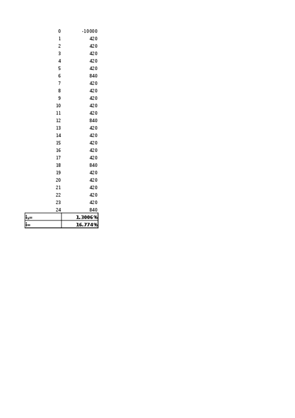 Miniatura del documento TEMA1.xlsx