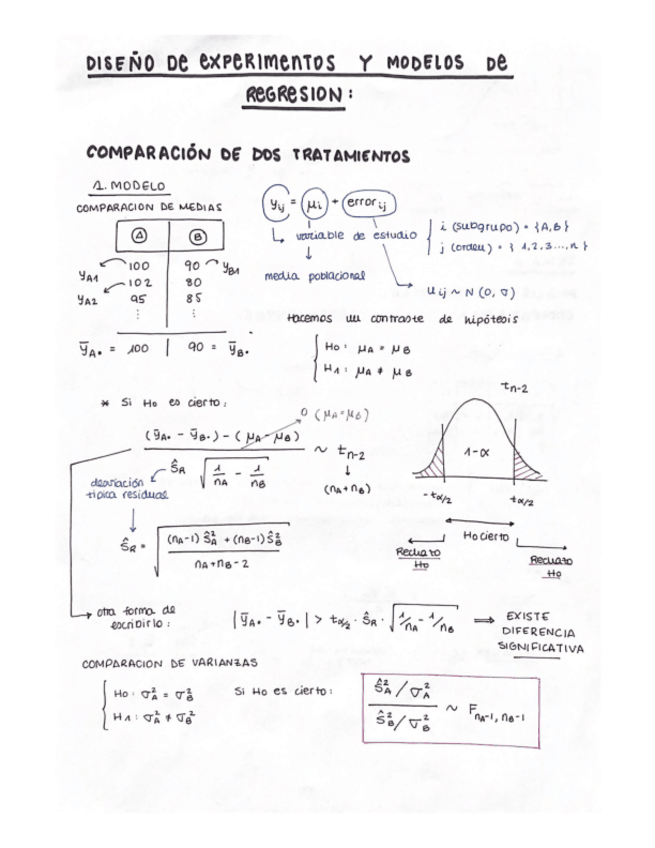 Miniatura del documento Apuntes-Edu-Caro-PEC1.pdf