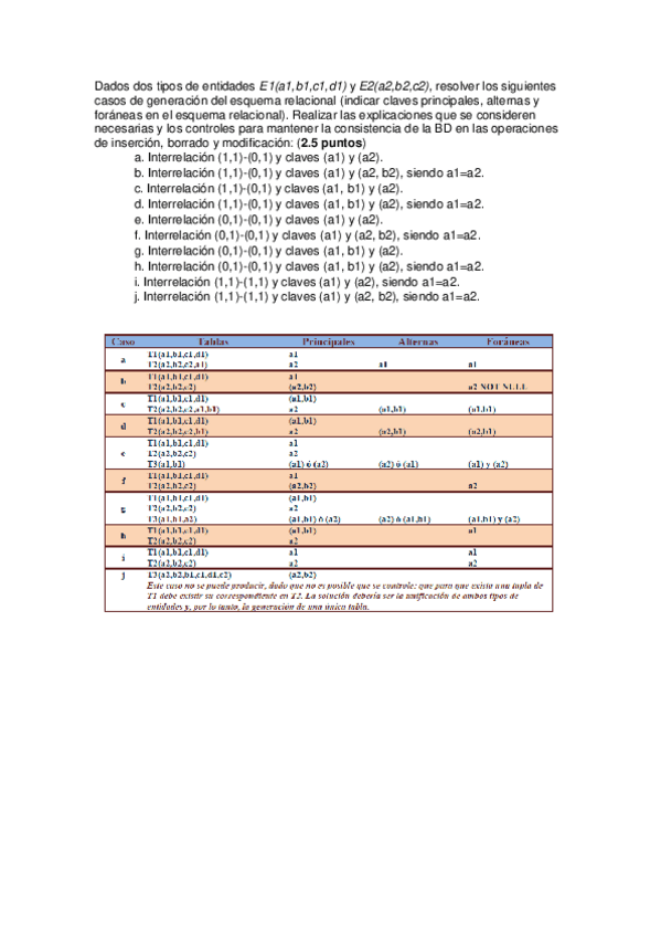 Miniatura del documento Problemas de Relacional.pdf