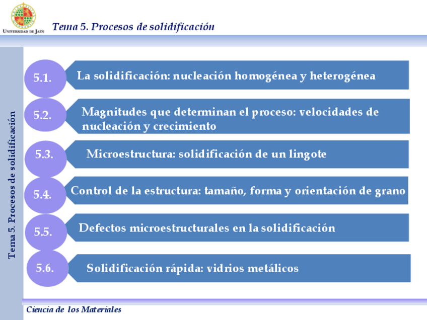 Miniatura del documento Tema-5.CIENCIAS-DE-LOS-MATERIALES.pdf