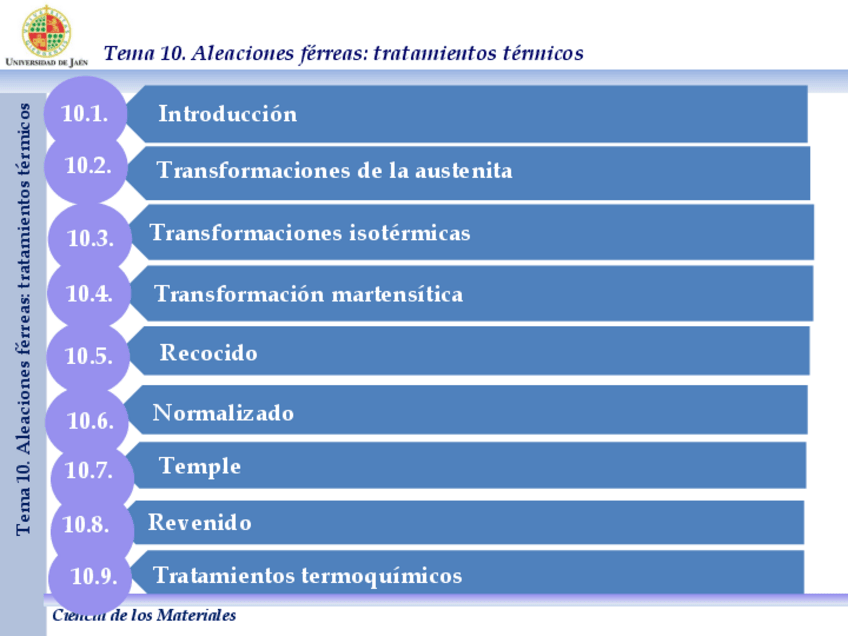Miniatura del documento Tema-10.Aleaciones-ferreas-tratamientos-termicos-CIENCIAS-DE-LOS-MATERIALES.pdf
