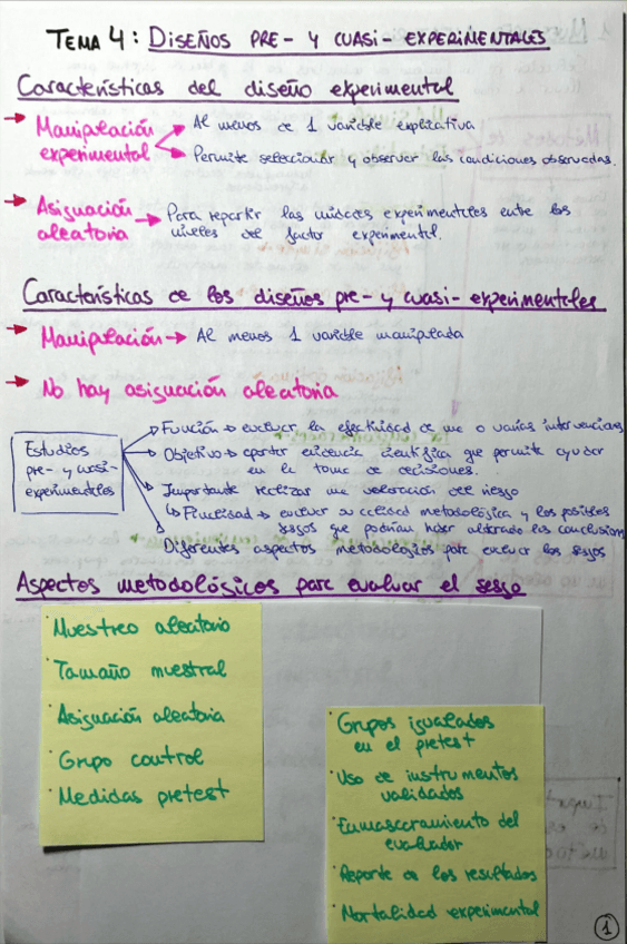 Miniatura del documento Tema-4.-Disenos-pre-y-cuasi-experimentales.pdf