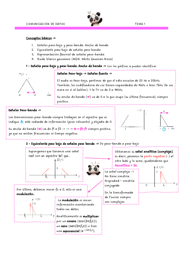 Miniatura del documento TEMA-1-COMDAT.pdf