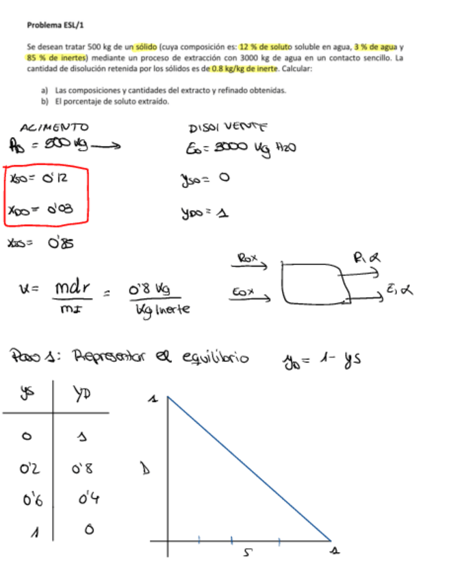 Miniatura del documento PROBLEMAS-T-5.pdf
