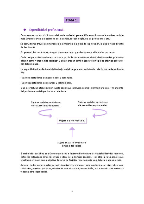 Miniatura del documento Primer-Parcial-Temas-1-2-3..pdf