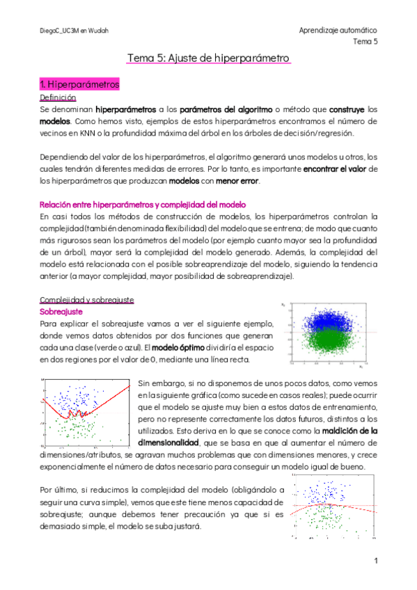 Miniatura del documento Tema-5-Ajuste-de-Hiper-parametros.pdf