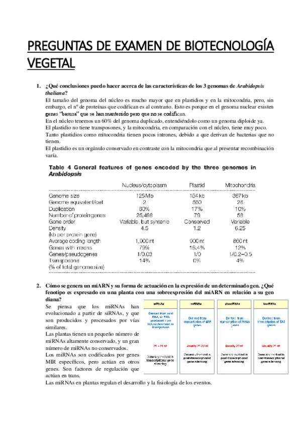 Miniatura del documento PREGUNTAS DE EXAMEN DE BIOTECNOLOGÍA VEGETAL.pdf