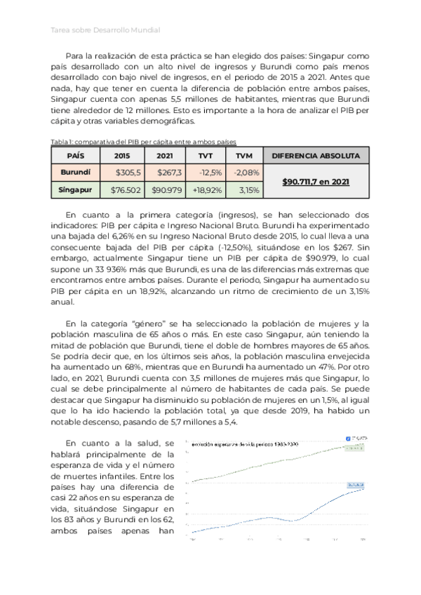 Miniatura del documento TareaDesarrolloMundial-Informe.pdf
