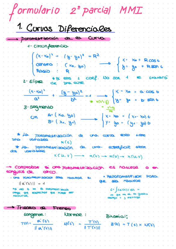 Miniatura del documento Resumen-2o-parcial.pdf