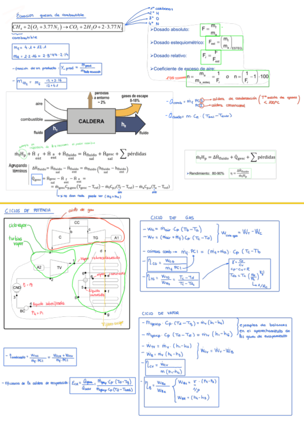 Miniatura del documento Formulario-energeticas.pdf