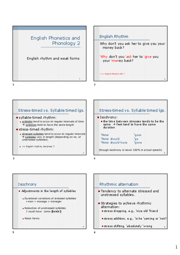 Miniatura del documento 3.-English-rhythm-and-weak-forms.pdf
