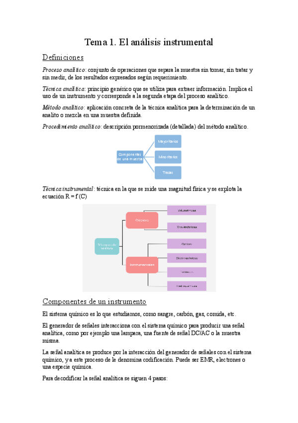 Miniatura del documento Resumen-Tema-1.pdf