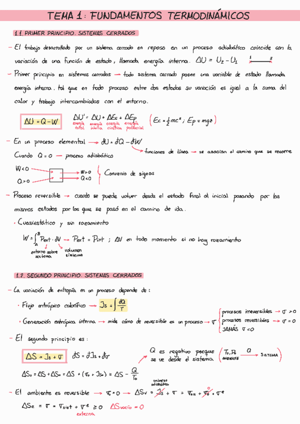 Miniatura del documento ApuntesPEC1.pdf