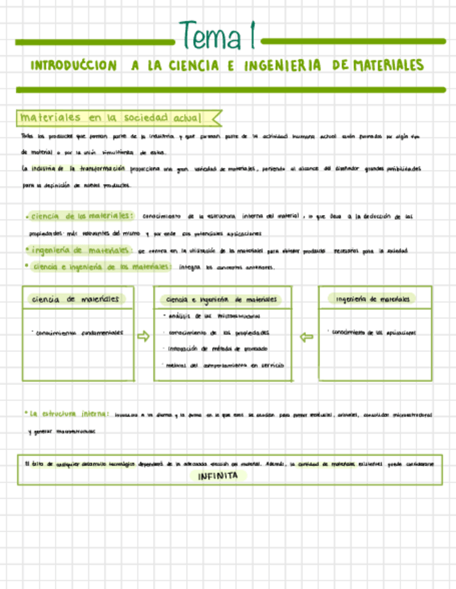 Miniatura del documento Apuntes-tema-1.pdf