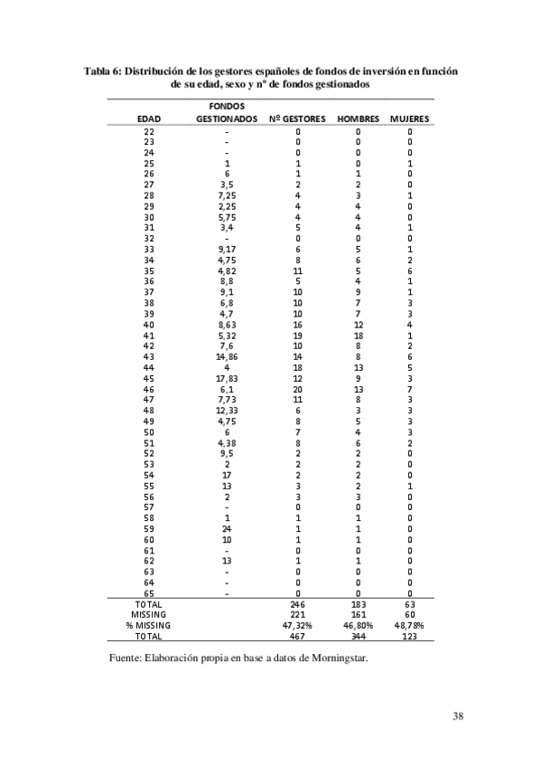 Miniatura del documento mmm-38.pdf