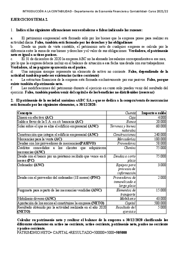 Miniatura del documento EJERCICIOS-TEMA-2-2021.22-2.pdf
