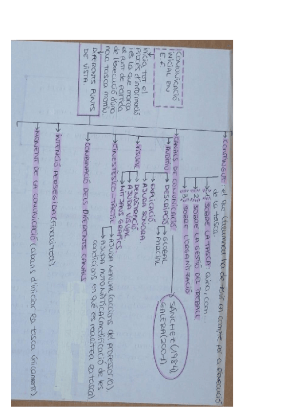 Miniatura del documento comunicacio-E.pdf